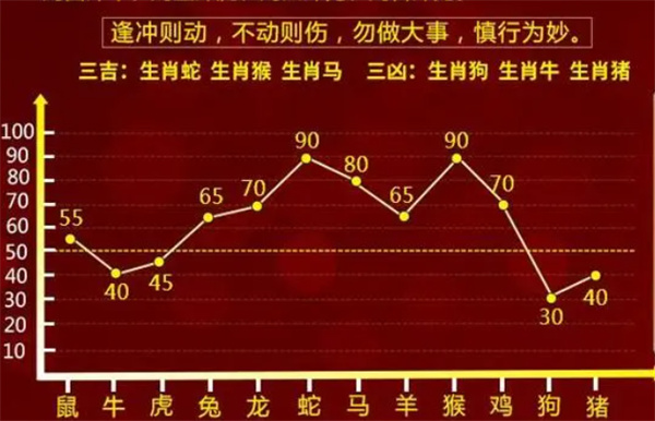 一肖一码100-准资料实用释义、解释与落实