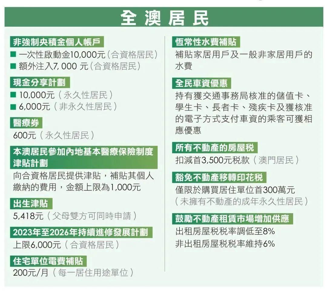 澳门王中王100%的资料2025年实证释义、解释与落实