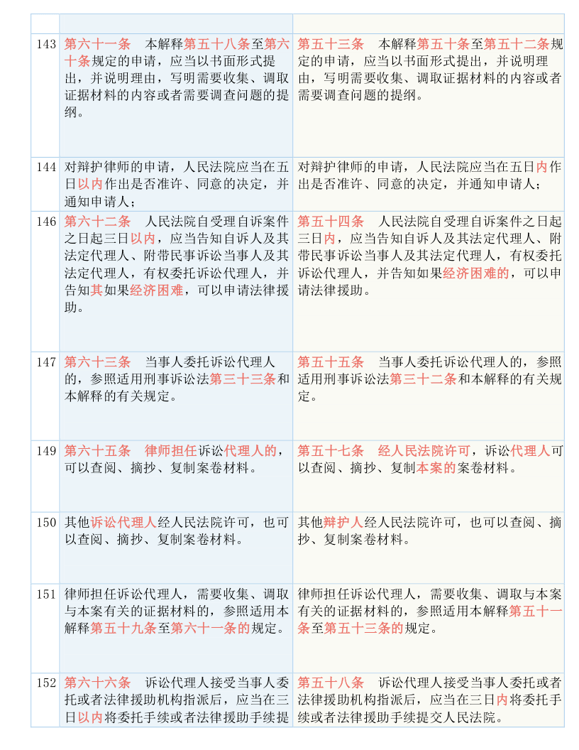 澳门管家婆-肖一码实用释义、解释与落实