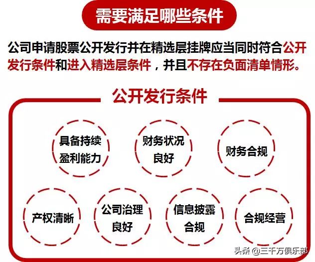 管家婆2025澳门和香港免费资格精选解析、解释与落实