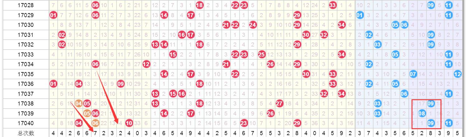 2025澳门和香港历史开奖记录全面释义、解释与落实