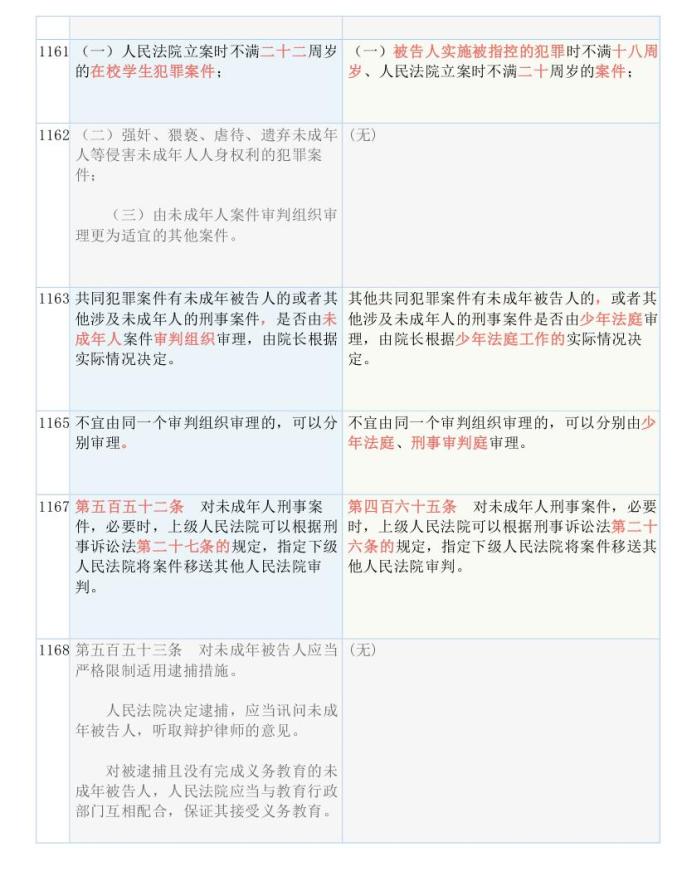 澳门和香港管家婆100%精准准确仔细释义、解释与落实