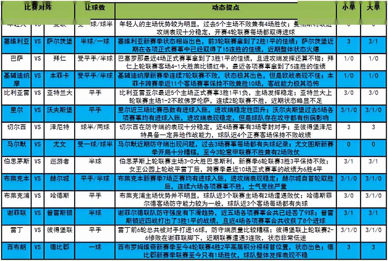 2025澳门和香港特马今晚开精选解析、解释与落实