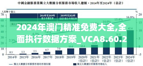 2025澳门和香港门和香港精准免费大全详细解答、解释与落实