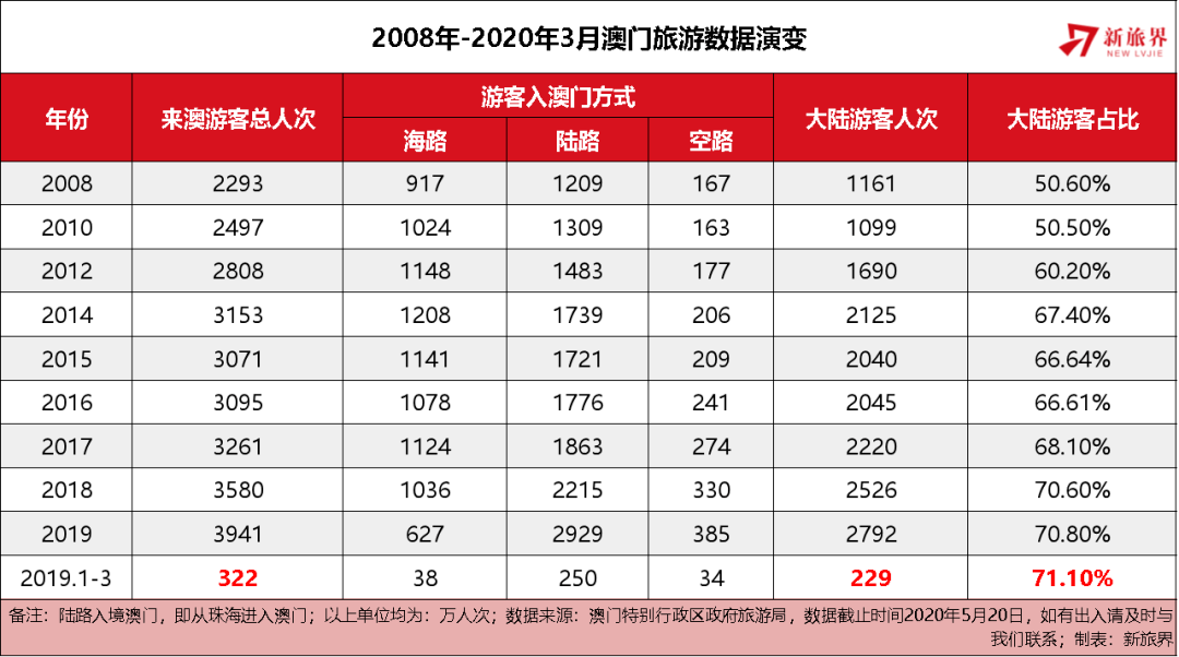 澳门和香港王中王100%的资料2025年精选解析、落实与策略