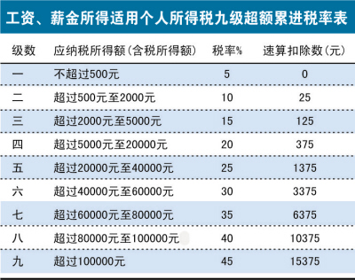 澳门和香港必开一肖一码一中详细解答、解释与落实