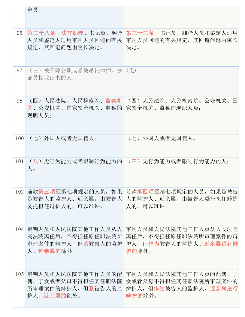 澳门和香港管家婆100%精准准确实用释义、解释与落实